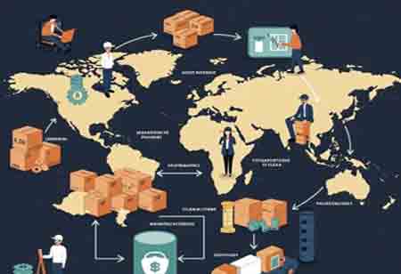 Canada's Smart Supply Chains: Technology Driving Operational Excellence